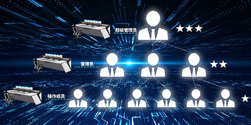 10、多用戶權限.png